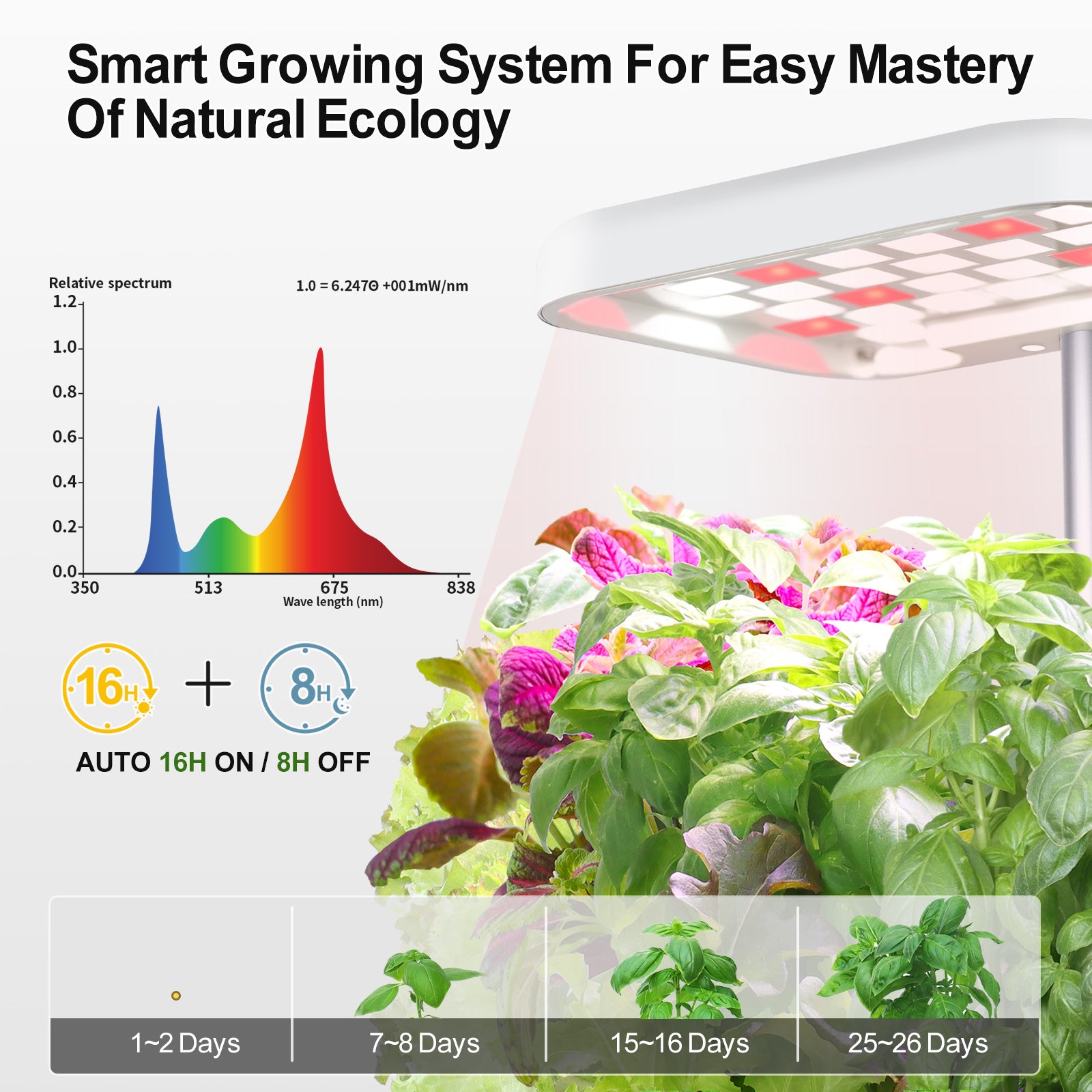 DRYADES Indoor Garden Growing Systems Self-Watering Plant Pot Smart Gardening System with 17 Watts LED Grow Light Auto Timer Gardening Plant Gifts for Mom Women Plant Pot for vegetables herbs(No Seeds&Soil) - Z230