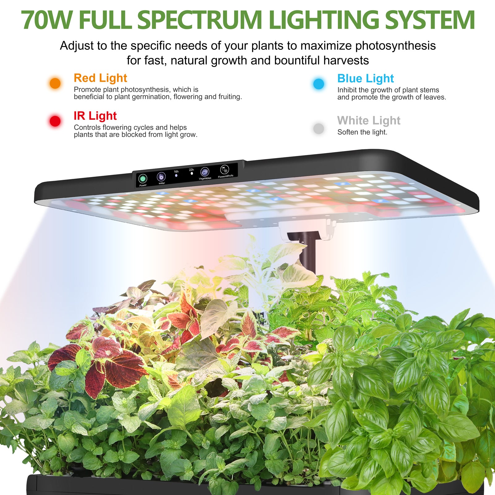 DRYADES 44 Pods Hydroponics Growing System, DRYADES Dual Layers Indoor Garden with LED Full Spectrum Grow Light, 2 × 13.3L Water Tanks, Height &amp; Angle Adjustable, Professional Smart Plant Germination Kits - Z243