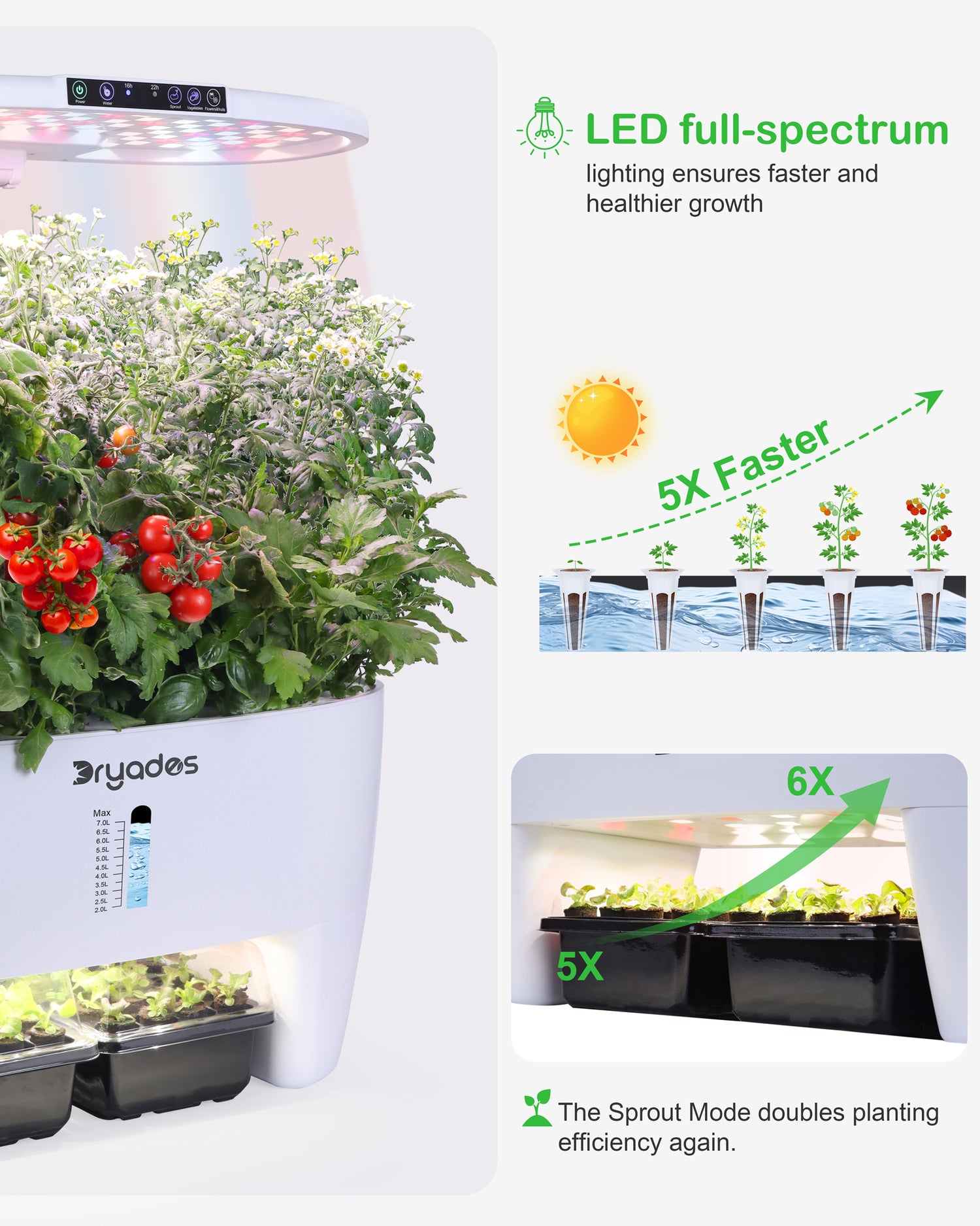 DRYADES Hydroponics Growing System Kit 16Pods, Herb Garden with Sprout Mode Can Seedling in Advance, Indoor Garden Planter for Home Office School with LED Grow Light, for Mom Women--Z244