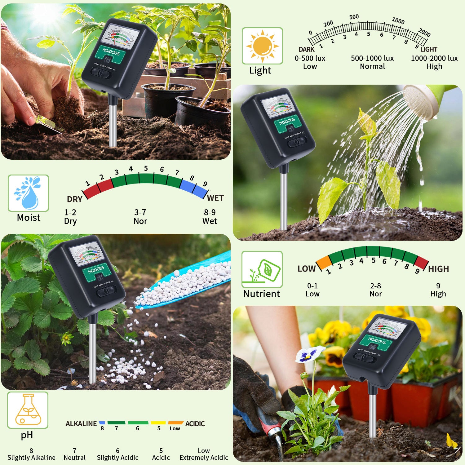 Naiades Soil Moisture Meter for Plants, 4-in-1 Soil pH Tester, Soil Tester for Moisture, Light, Nutrients, pH, Soil Ph Test Kit Water Meter for Indoor Plants &amp; Outdoor Garden, Lawn, Farm (No Battery Required) --Black P404