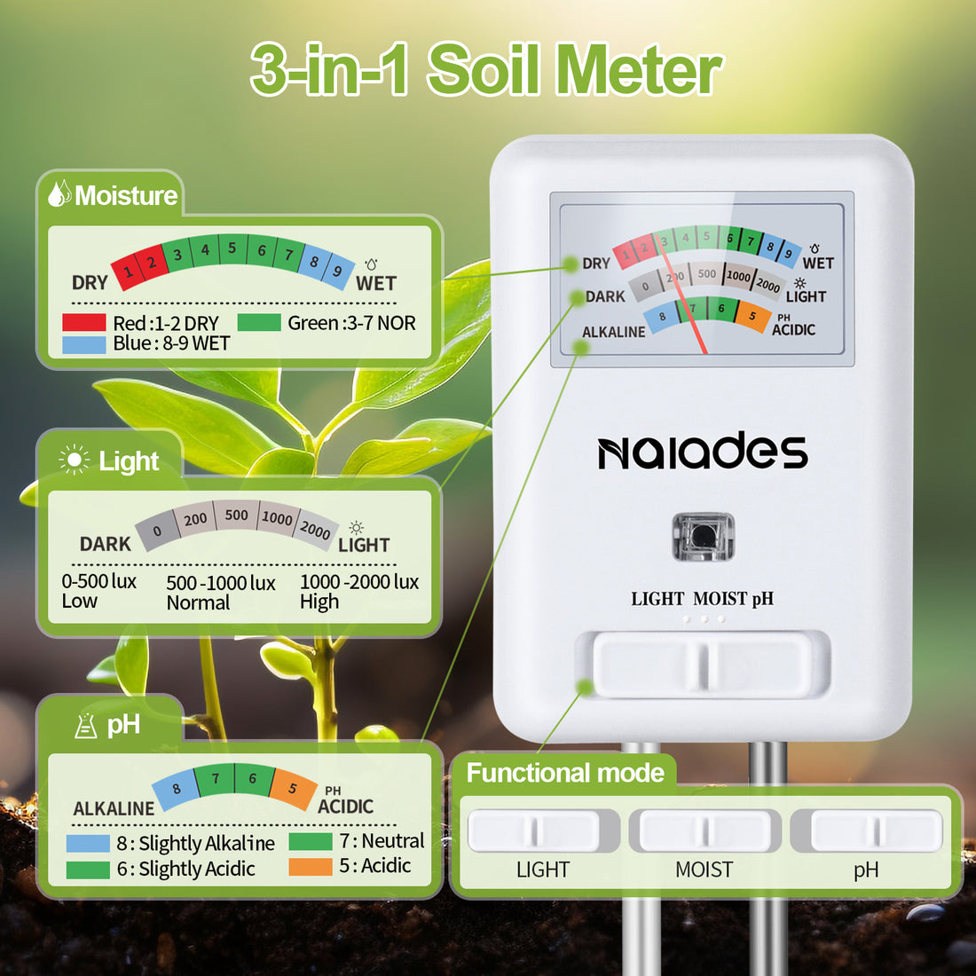 Naiades 3-in-1 Soil Moisture Meter Light and PH Tester for Indoor &amp; Outdoor House Plants, Garden, Lawn, Farm (No Battery Needed)--P407