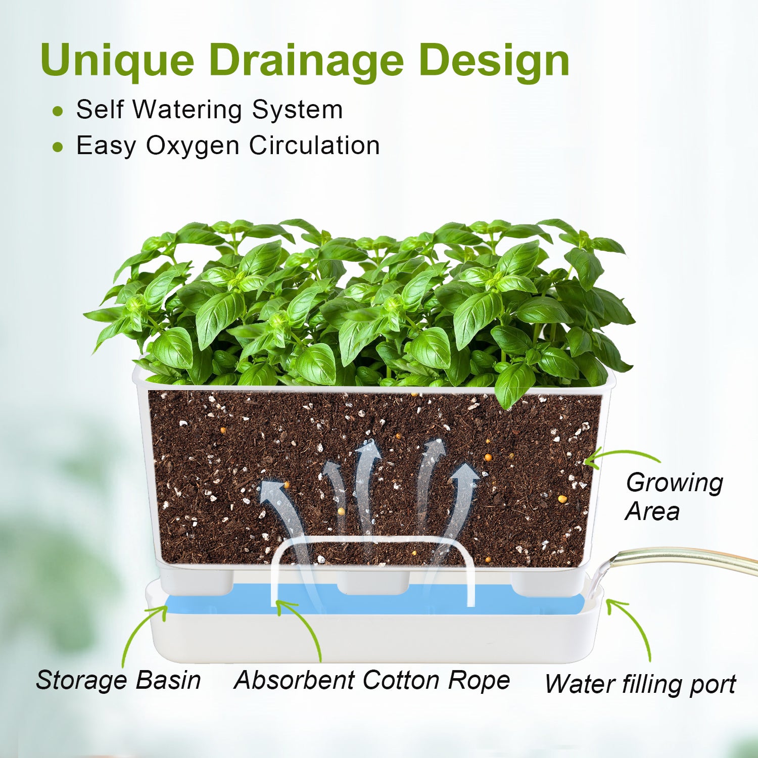 Oliz Herb Garden Planter Indoor Kit Self Watering Pots for Indoor/Outdoor Plant, Windowsill Plant Pots with Drainage and Tray, Window Pot for Indoor Plants,2 Packs/ 4 Packs  T106/ T107