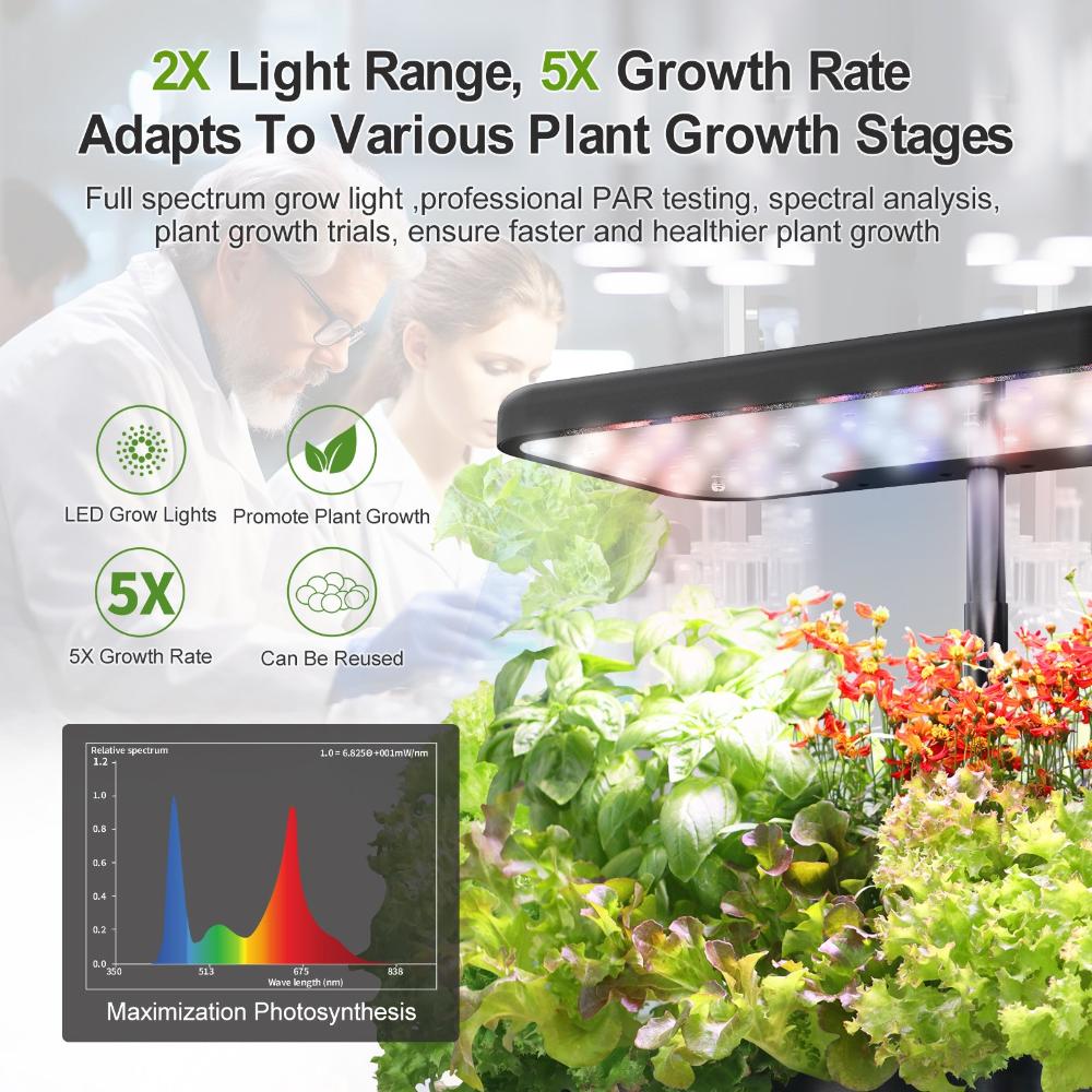 DRYADES  Growing Systerm with 8 Pods Countertop with LED Light-Z223