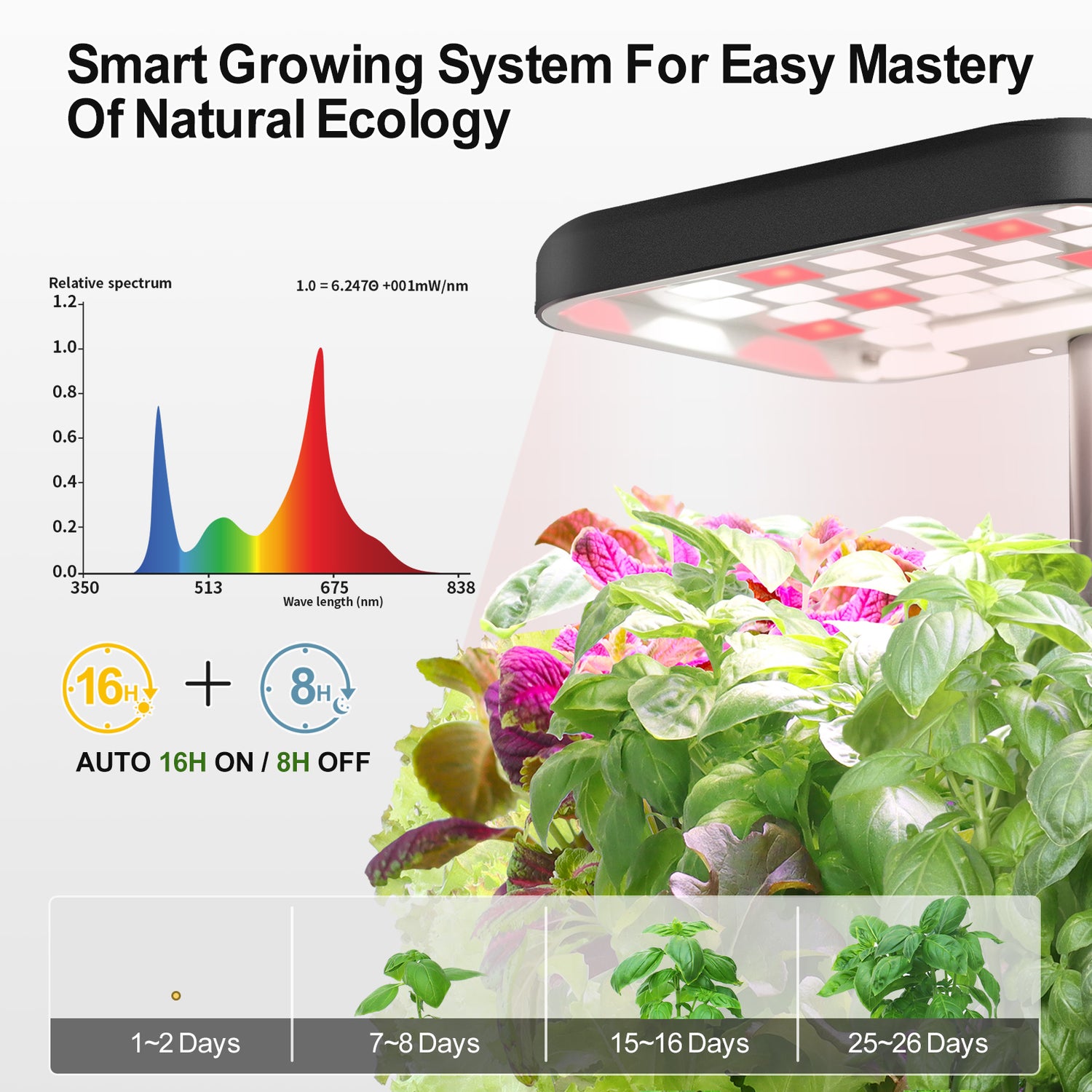 DRYADES Indoor Garden Growing Systems Self-Watering Plant Pot Smart Gardening System with 17 Watts LED Grow Light Auto Timer Gardening Plant Gifts for Mom Women Plant Pot for vegetables herbs(No Seeds&amp;Soil) - Z230