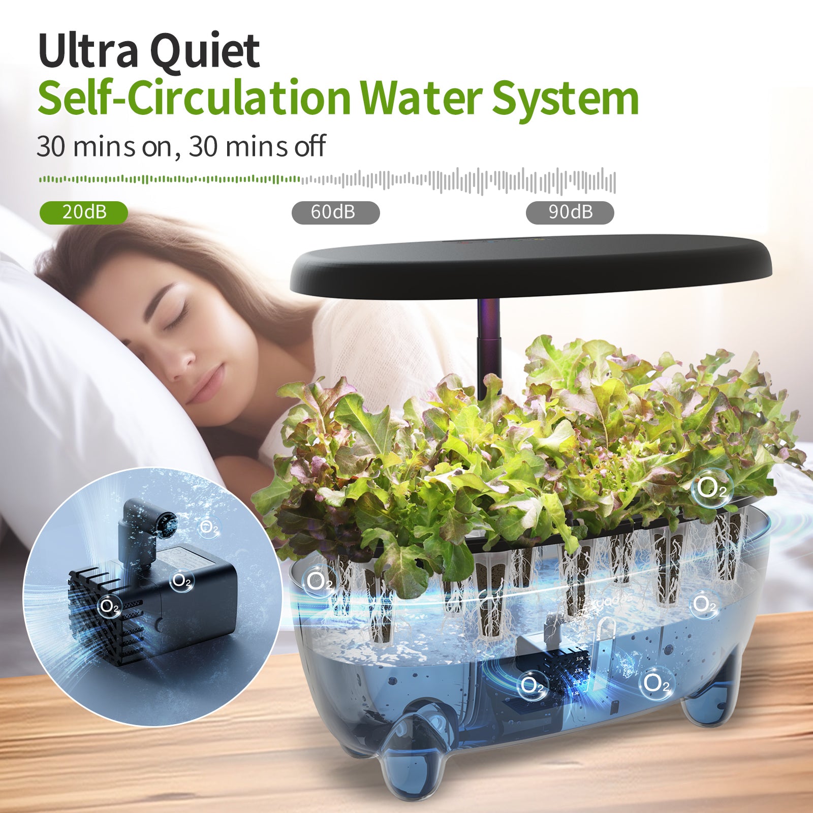 DRYADES Indoor Herb Garden Kit, Hydroponic Growing System with LED Grow Light Quiet Water Pump for Home Kitchen Office Healthy Fresh Herbs Vegetables, Gift Ideas for Women Men -Z237